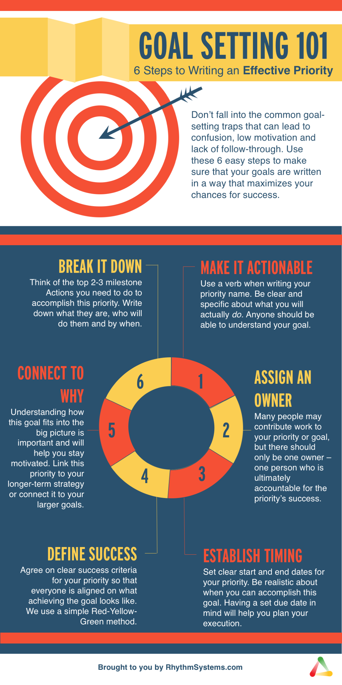 setting-goals-for-2024-jeri-bernadette
